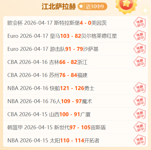 全明星赛,库里经典瞬,间汇总,AG百家乐,百家乐技巧,网上百家乐,百家乐游戏,AG百家乐平台,百家乐规则,在线百家乐,百家乐必胜法,AG真人游戏,百家乐攻略