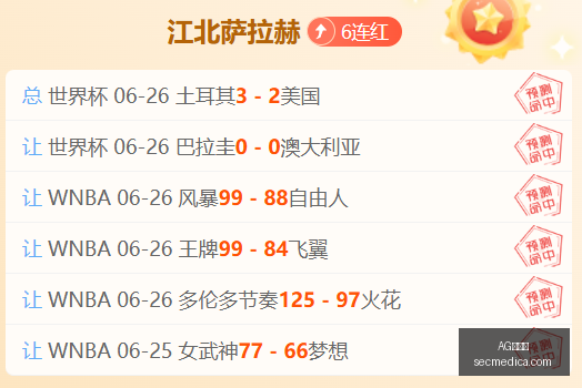 美洲赛事预,独家攻略,稳中求胜,AG百家乐,百家乐技巧,网上百家乐,百家乐游戏,AG百家乐平台,百家乐规则,在线百家乐,百家乐必胜法,AG真人游戏,百家乐攻略