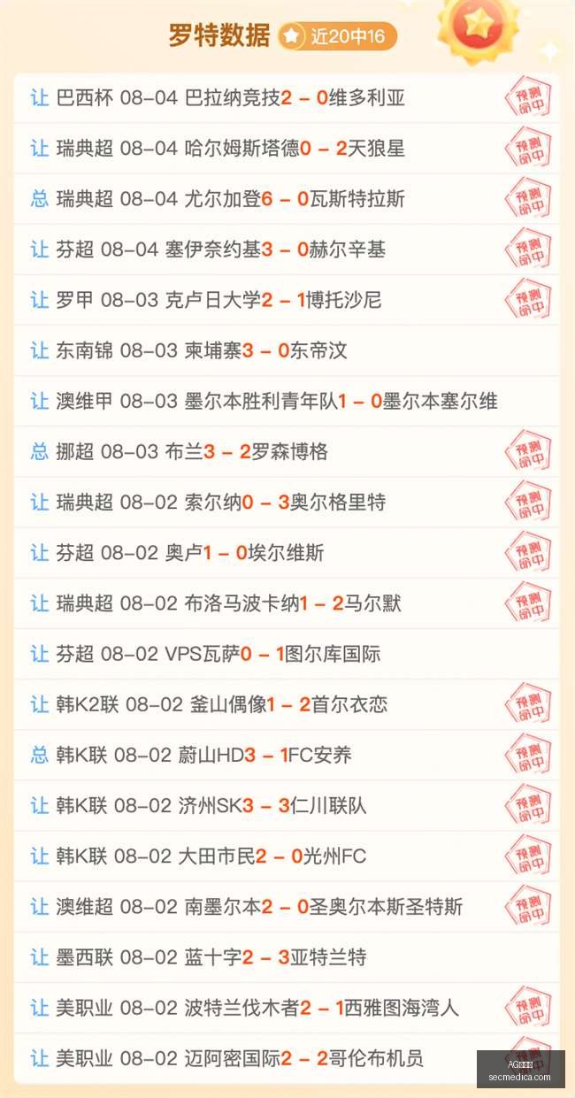 必学美食大,钢锤乌拉后,备拿手菜教,AG百家乐,百家乐技巧,网上百家乐,百家乐游戏,AG百家乐平台,百家乐规则,在线百家乐,百家乐必胜法,AG真人游戏,百家乐攻略