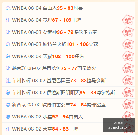 版数据分析,这场关键场,次不容错过,AG百家乐,百家乐技巧,网上百家乐,百家乐游戏,AG百家乐平台,百家乐规则,在线百家乐,百家乐必胜法,AG真人游戏,百家乐攻略