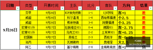 哈尔滨铟靶,新材控股股,东股份解除,AG百家乐,百家乐技巧,网上百家乐,百家乐游戏,AG百家乐平台,百家乐规则,在线百家乐,百家乐必胜法,AG真人游戏,百家乐攻略